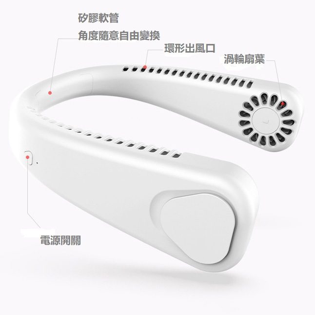 無葉掛脖風扇 - USB隨身碟客製 1.印刷位置:可以局部印刷LOGO和標語 2.適用介紹:學校,教育機構,辦公室,政府部門,贈品派送 3.用途功能:掛脖風扇解放雙手,兩側渦輪聚風,60片密集扇葉風力加倍 ,臉部強效降溫. 客製 - USB隨身碟客製 25545_Fan_06